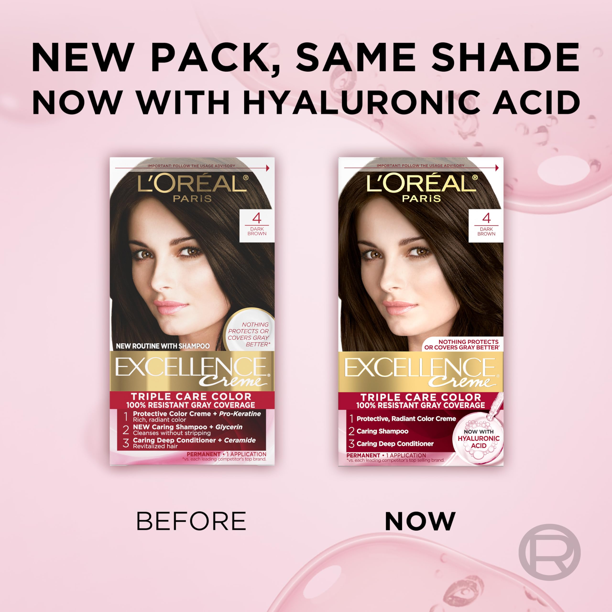 All hair types suitability note in Excellence Crème kit imagery