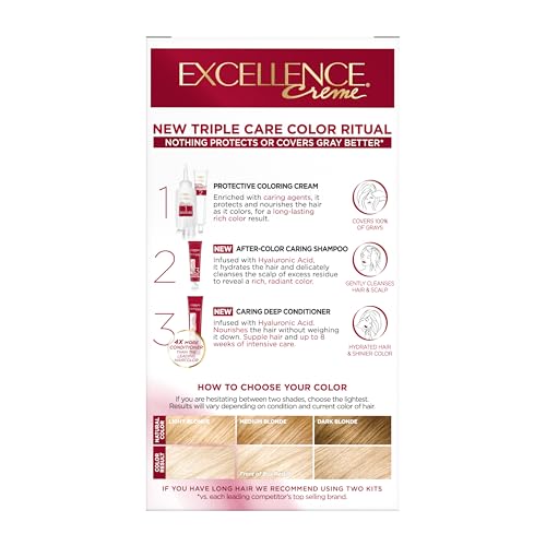 All hair types: cream formula suitable for diverse textures