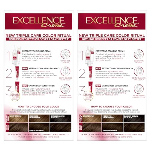 Application gloves included for clean, even dyeing with Excellence Crème