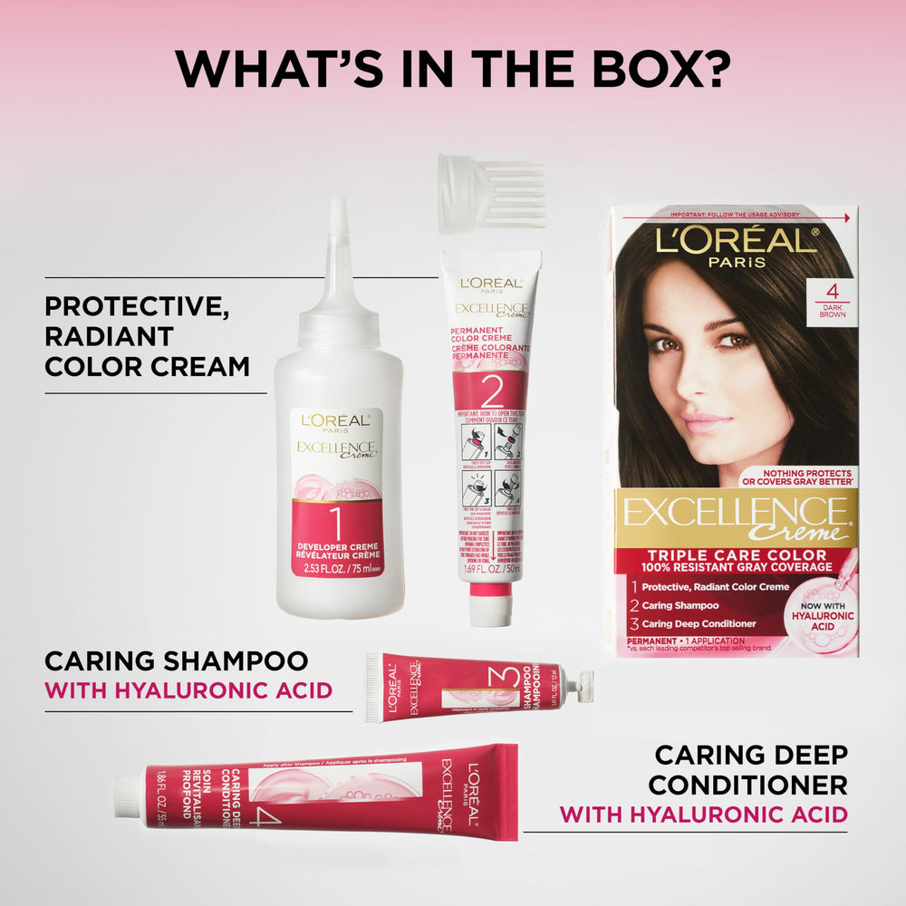 L'Oreal Paris gloves included for clean, precise color application.