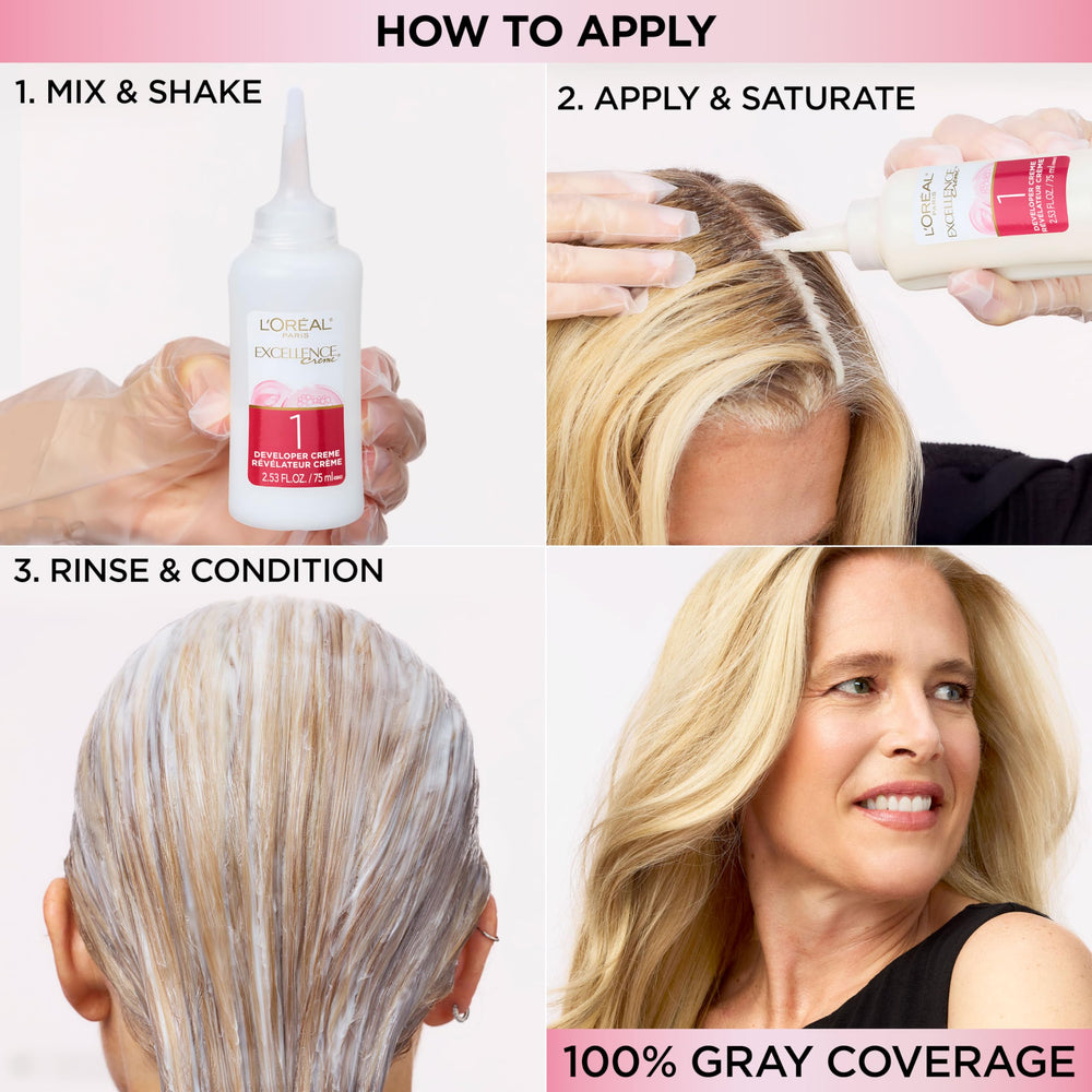 Gray coverage illustration showing suitability for varied hair types