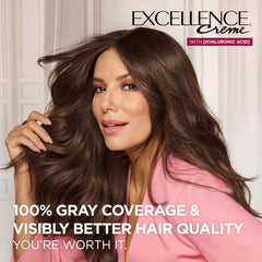 Protective Color Cream bottle from Excellence Crème for long-lasting color protection