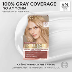 L’Oréal Paris ammonia-free color cream close-up highlighting gentle processing