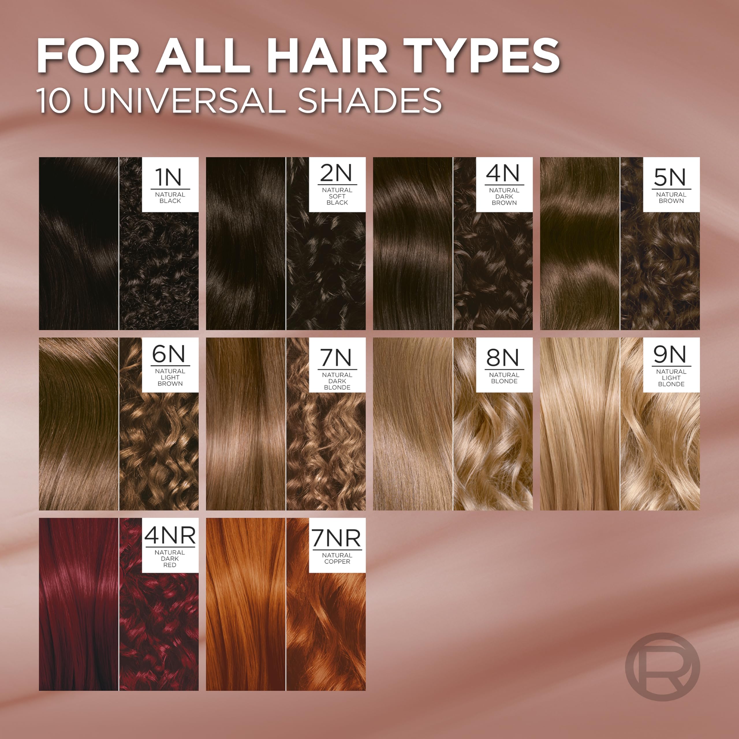 Triple Care Color Routine box includes color cream, shampoo, and conditioner