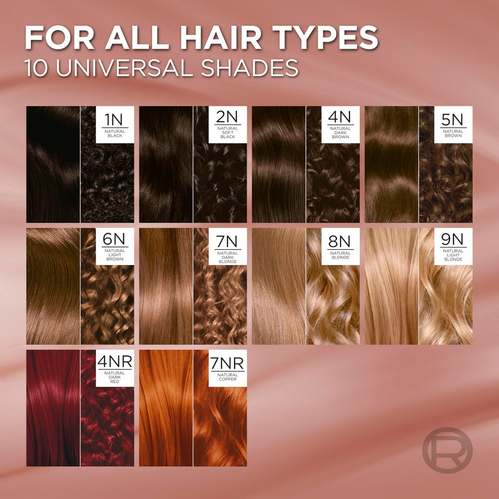 Triple Care Color Routine box includes color cream, shampoo, and conditioner