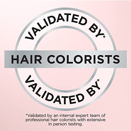 L'Oreal Paris Le Color Gloss shiny gray finish after treatment.