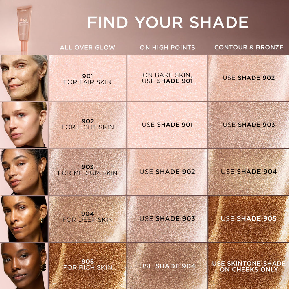 L'Oreal Paris Lumi Glotion packaging box offers premium, travel-friendly design