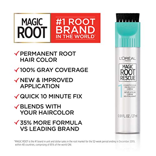 Gray coverage in 10 minutes for convenient between-salon use.