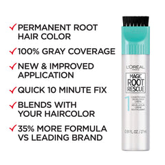 L'Oreal Paris Magic Root Permanent Hair Color 6 light brown shade blends seamlessly.
