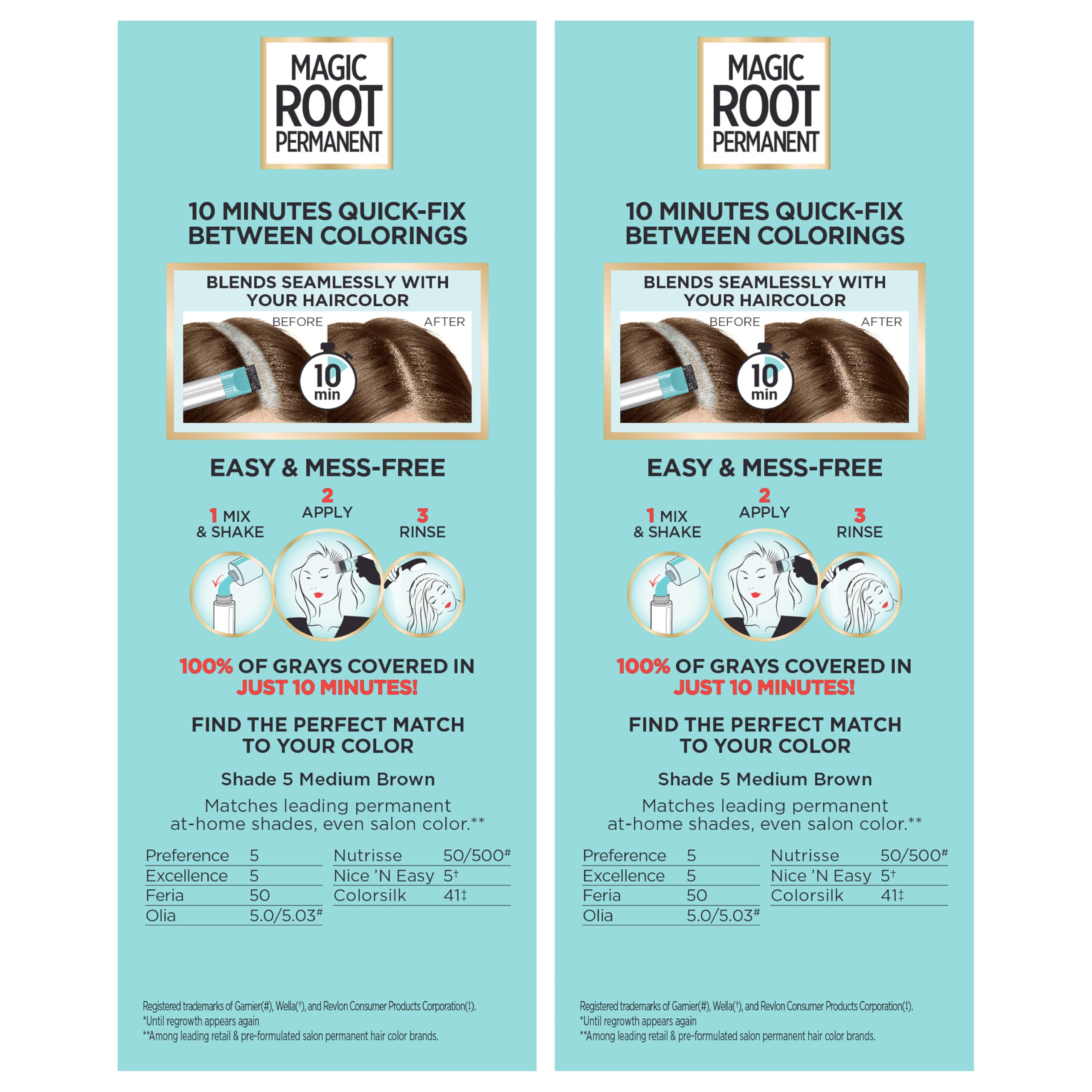 Two-pack box of L’Oréal Paris Magic Root Permanent Hair Color ready for home use
