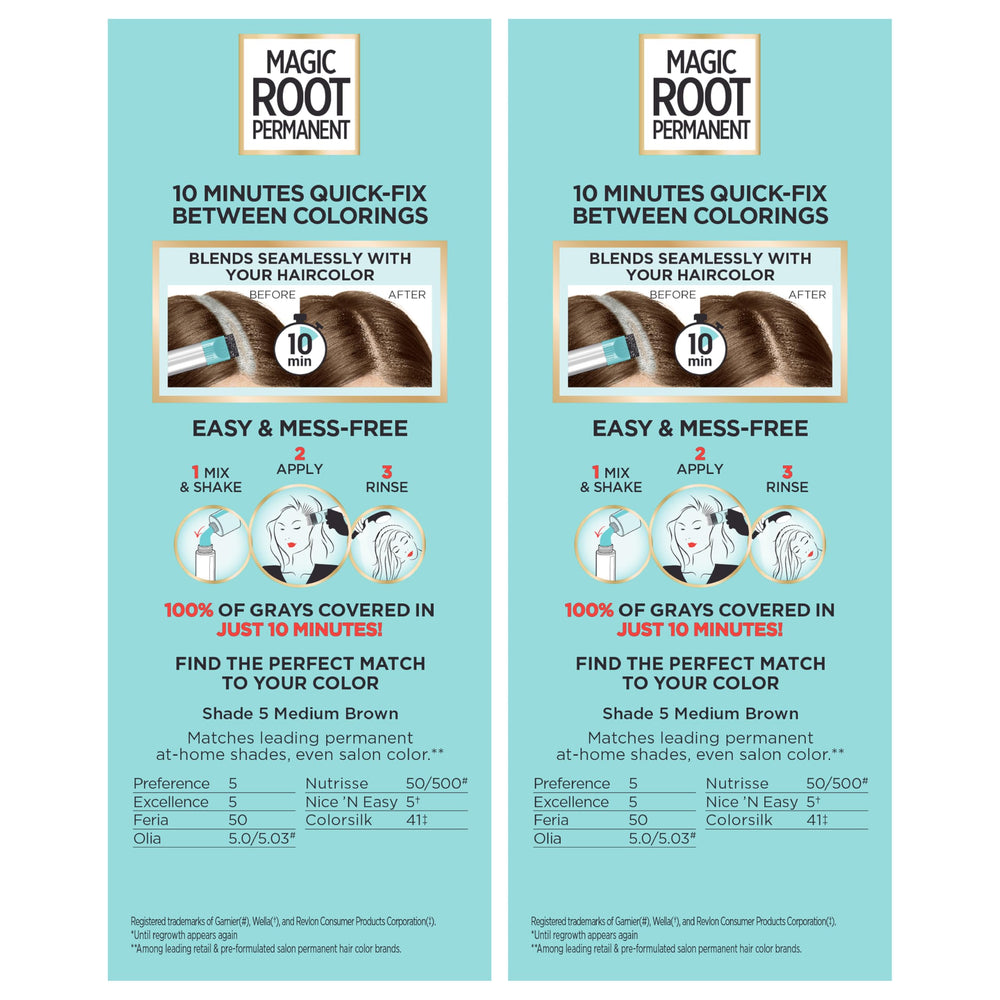 Two-pack box of L’Oréal Paris Magic Root Permanent Hair Color ready for home use