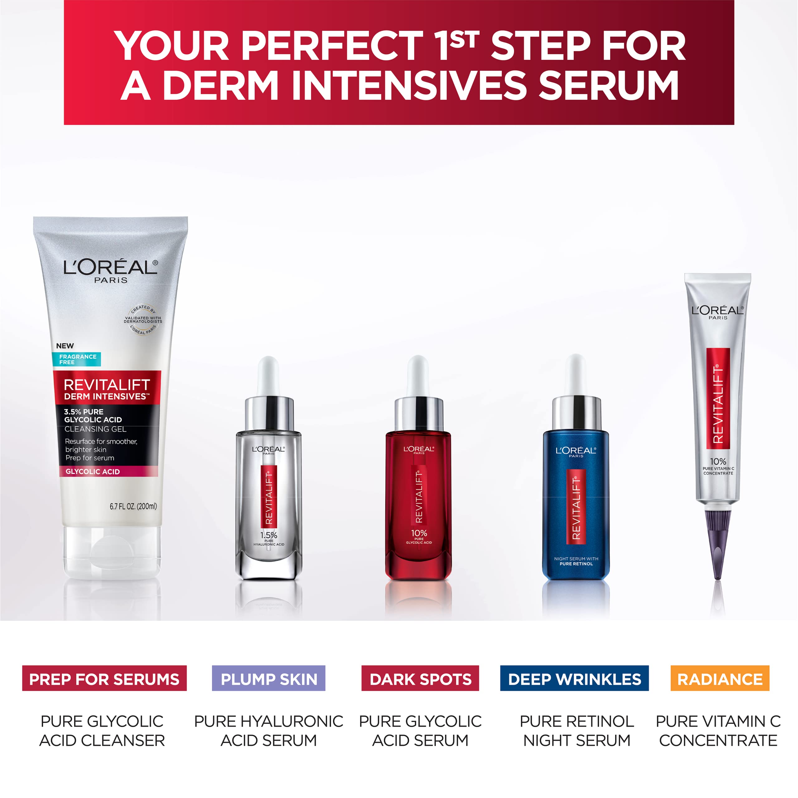 L'Oreal Paris Revitalift bottle on sink illustrating daily exfoliation preparation