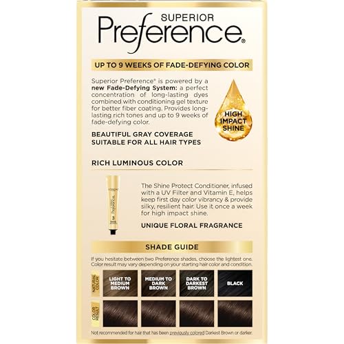Finished result showing vibrant color and smooth shine on hair.