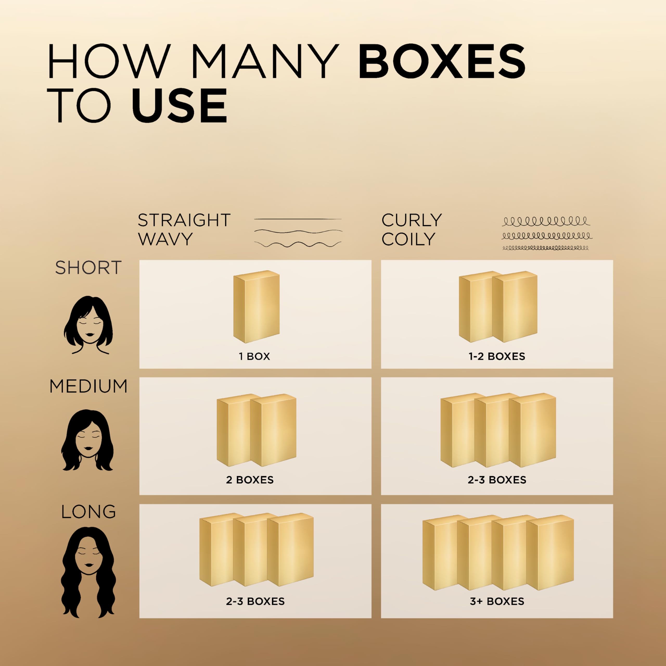 L’Oréal Paris Superior Preference gray hair coverage with natural depth.