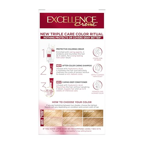 L'Oreal Paris Excellence Crème foil-swatch-card helps with shade matching