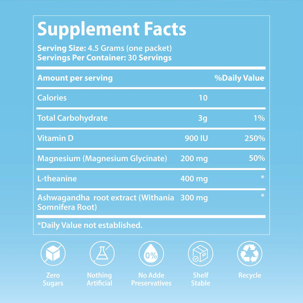 Loroc'e Ultracalm magnesium glycinate component highlighted on packaging