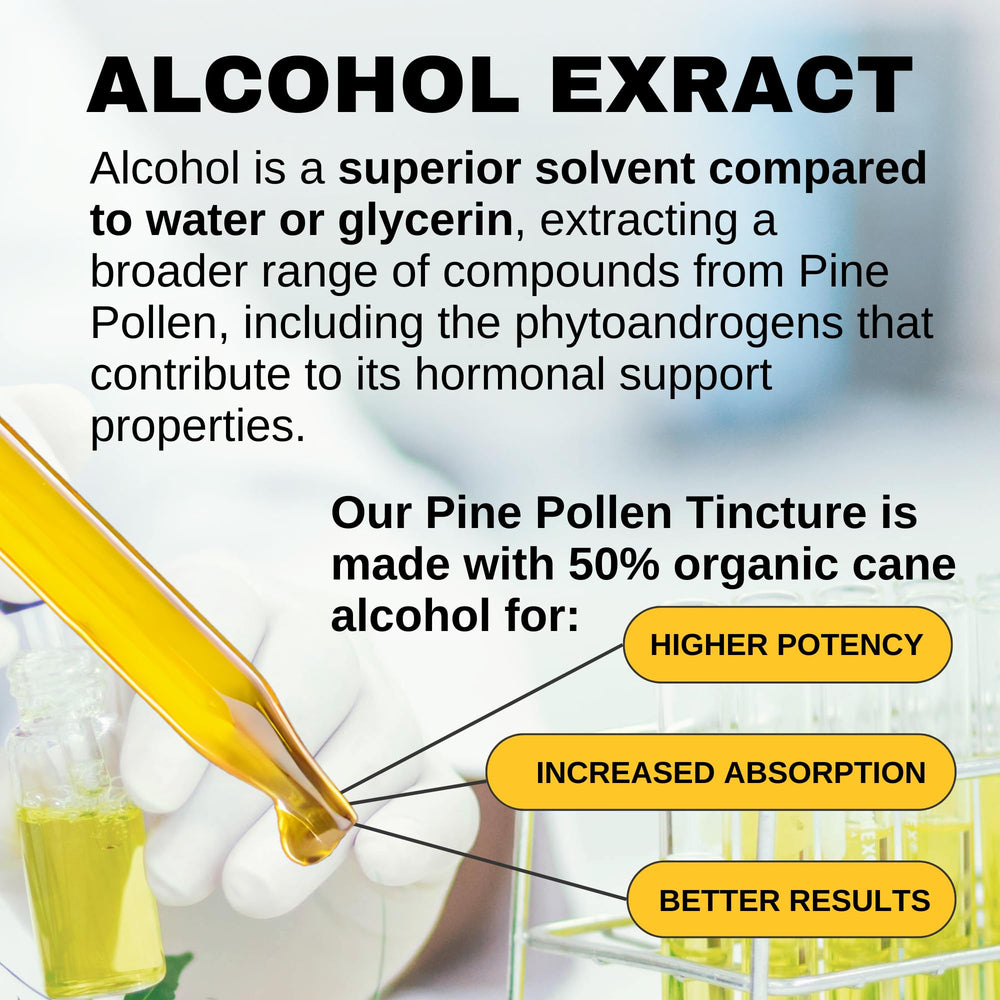 Lost Empire Herbs Pine Pollen Tincture drops under tongue; supports fast absorption.