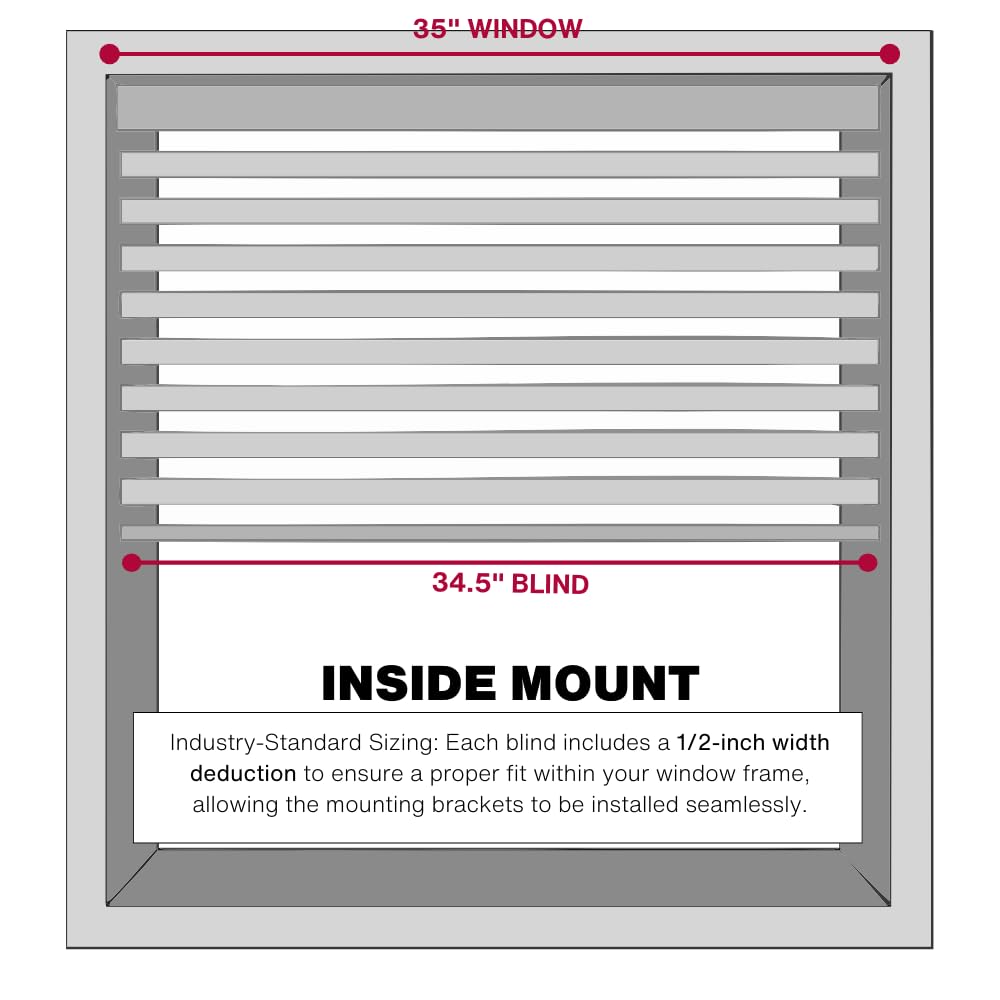 LOTUS & WINDOWARE inside-mount setup demonstrates precise fit and flush alignment.