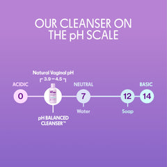 Aloe vera and calendula visibly featured in the formula.