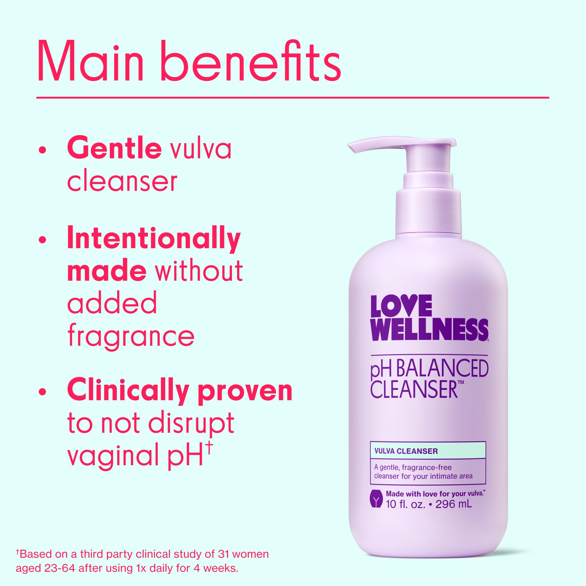 Close-up of Love Wellness cleanser bottle, pH balanced formula suitable for sensitive vaginal skin.