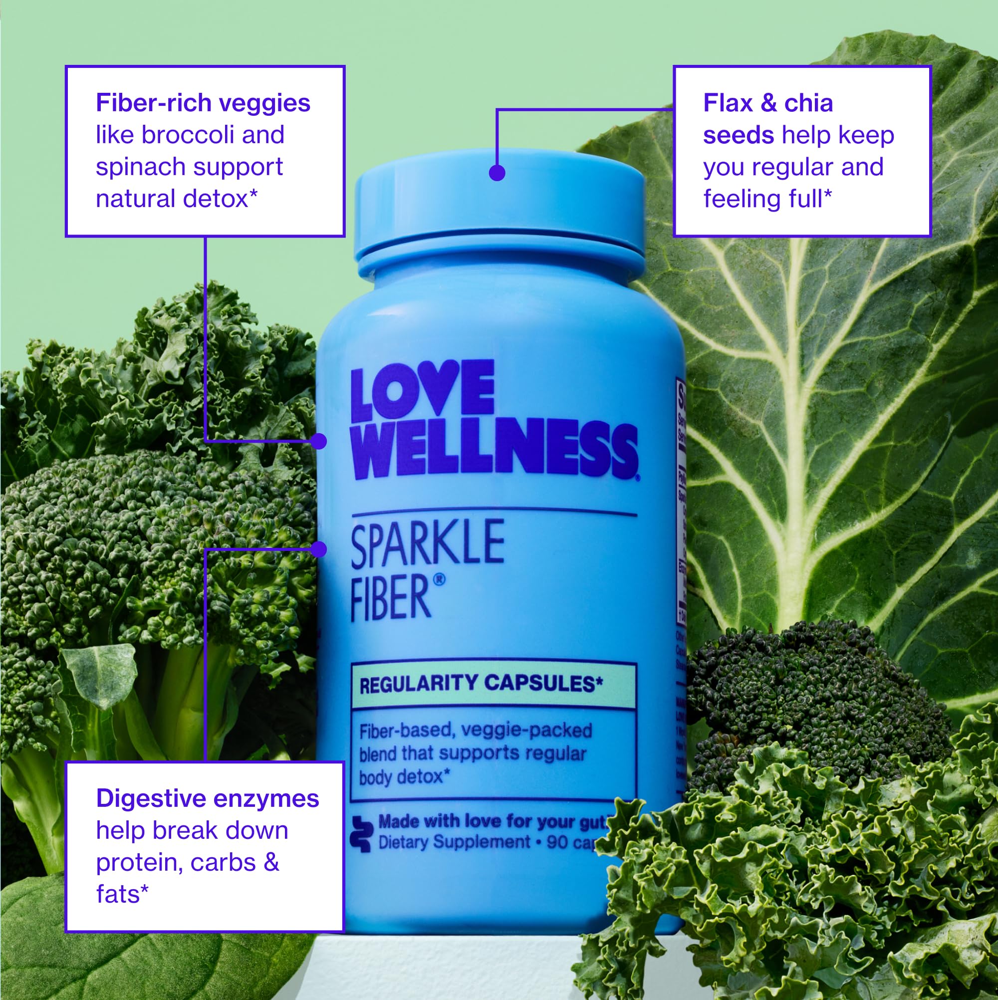 Love Wellness Sparkle Fiber packaging with veggie greens and broccoli for nutrition.