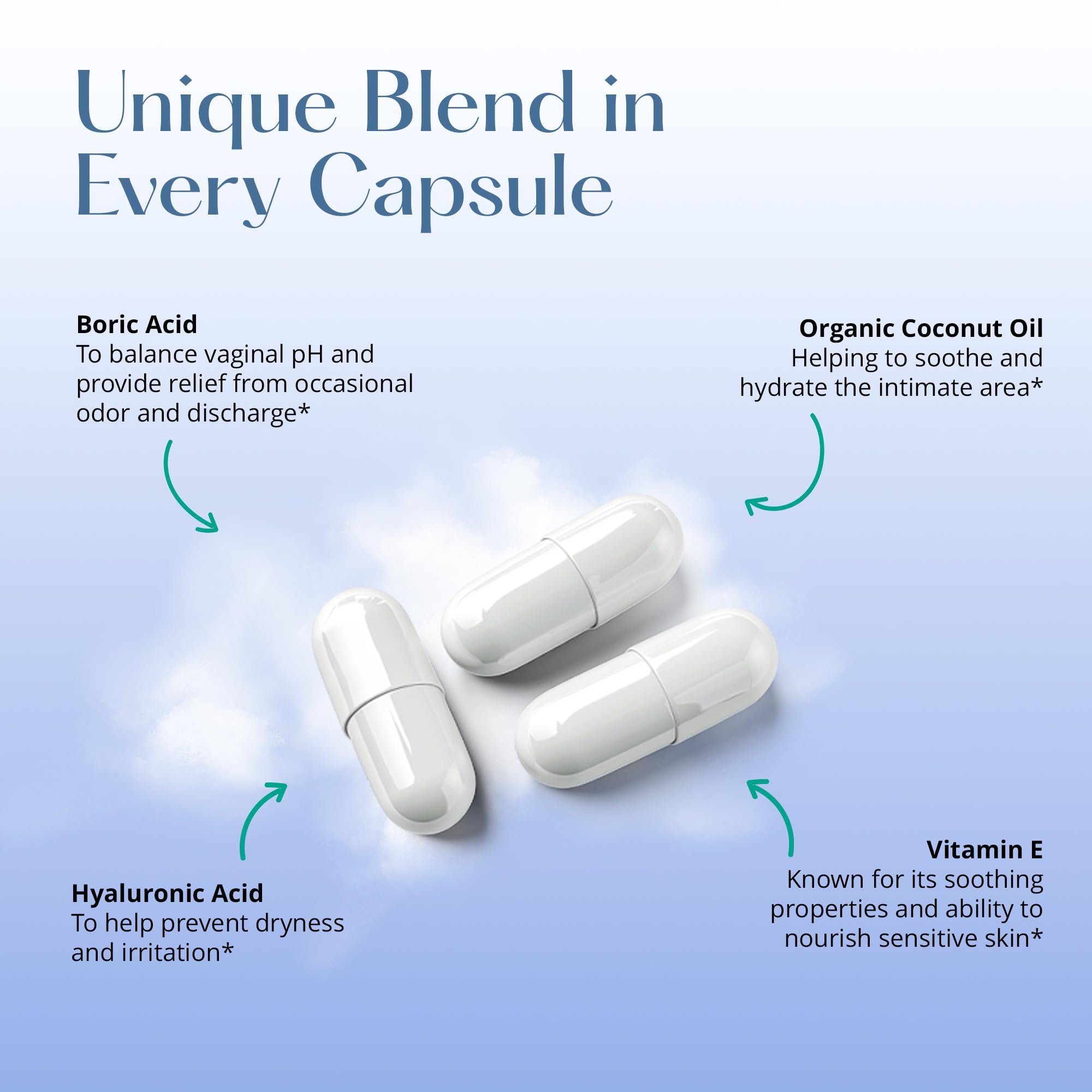 LoveBug Rescue boric acid suppository side view showing compact design for easy use
