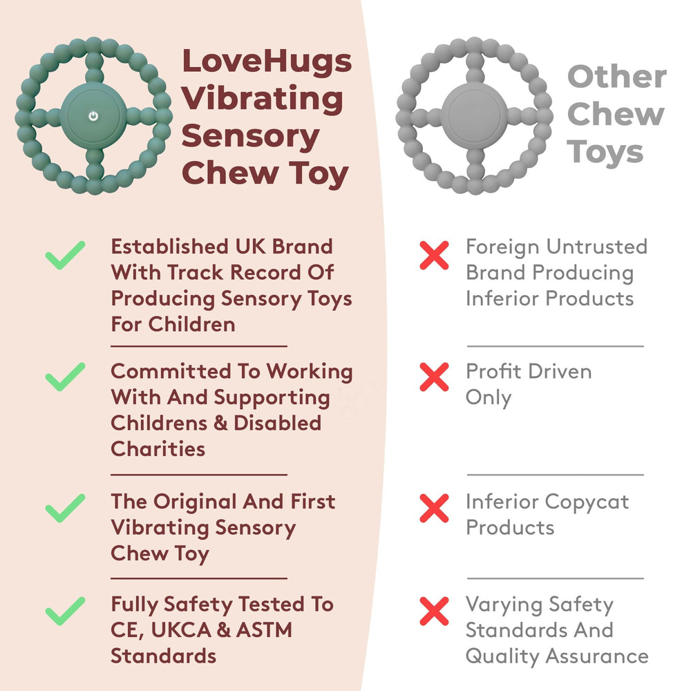 LoveHugs vibrating sensory chew toy USB charging, convenient power source.