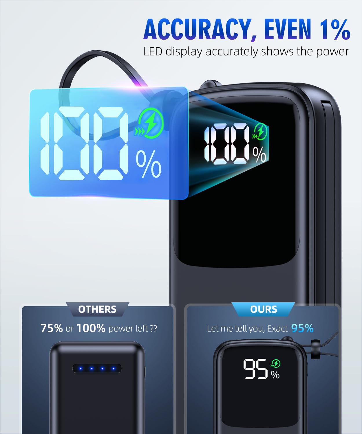 LOVELEDI compact design fits in your palm for travel convenience.