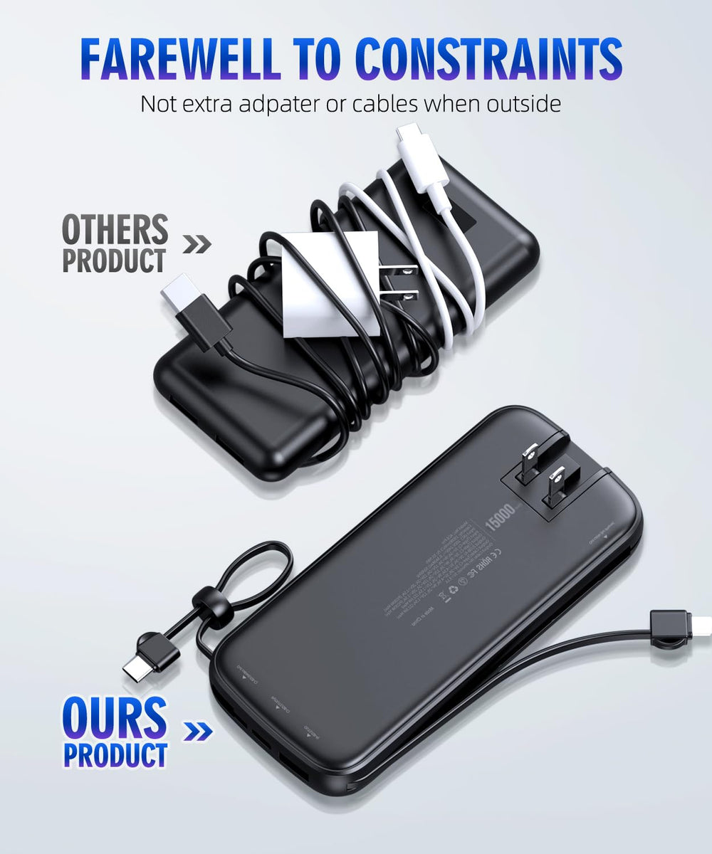 LOVELEDI portable charger with multiple outputs powers USB-A and USB-C devices.