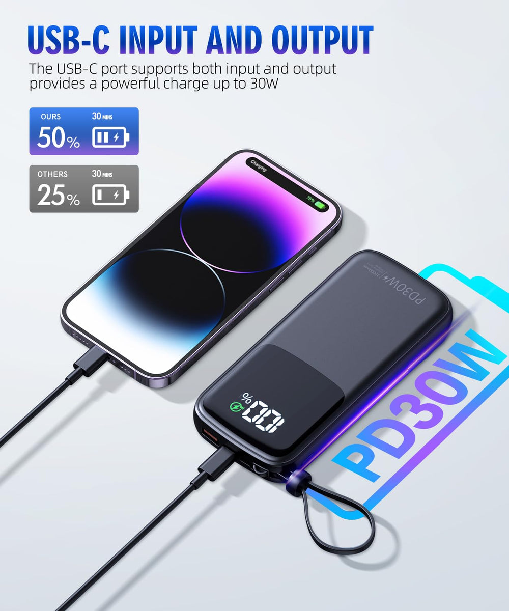 LOVELEDI PD30W fast charging port powers phones and tablets quickly.