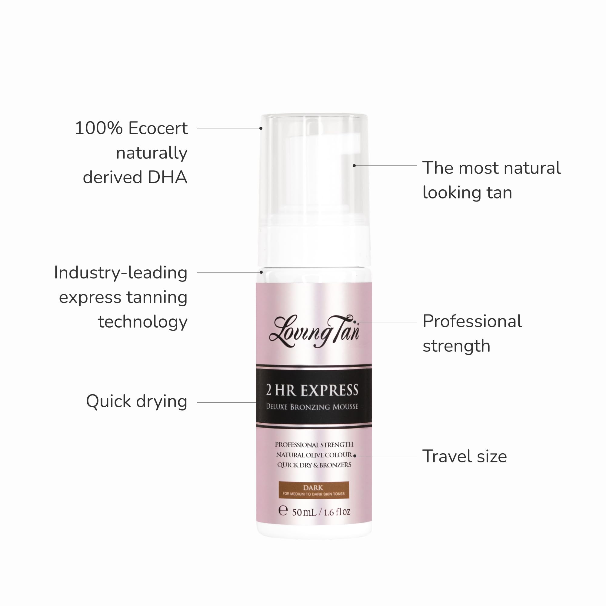 Loving Tan applicator mitt ensuring even, mess-free application