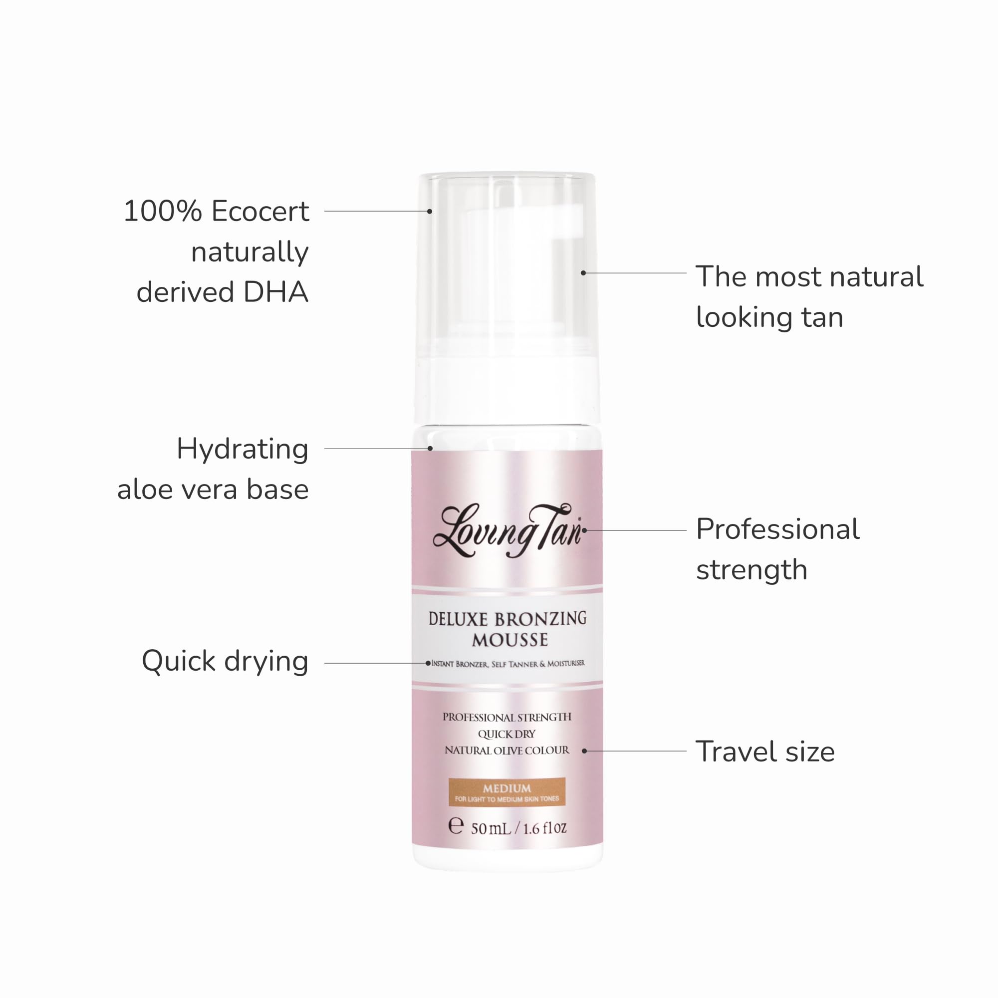 Loving Tan Deluxe Bronzing Mousse color guide helps even, natural results.