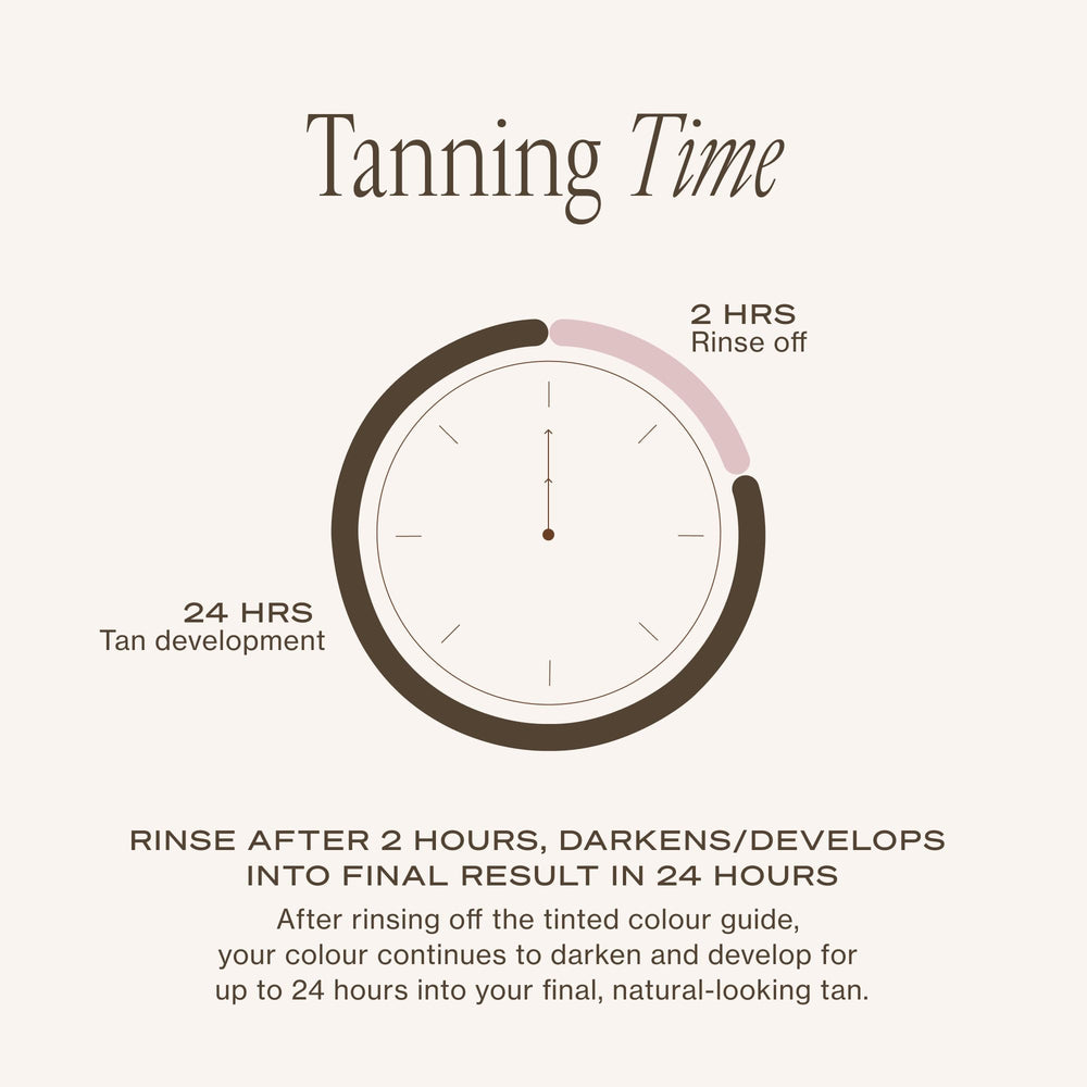 Loving Tan final tan development from color guide to natural-looking glow