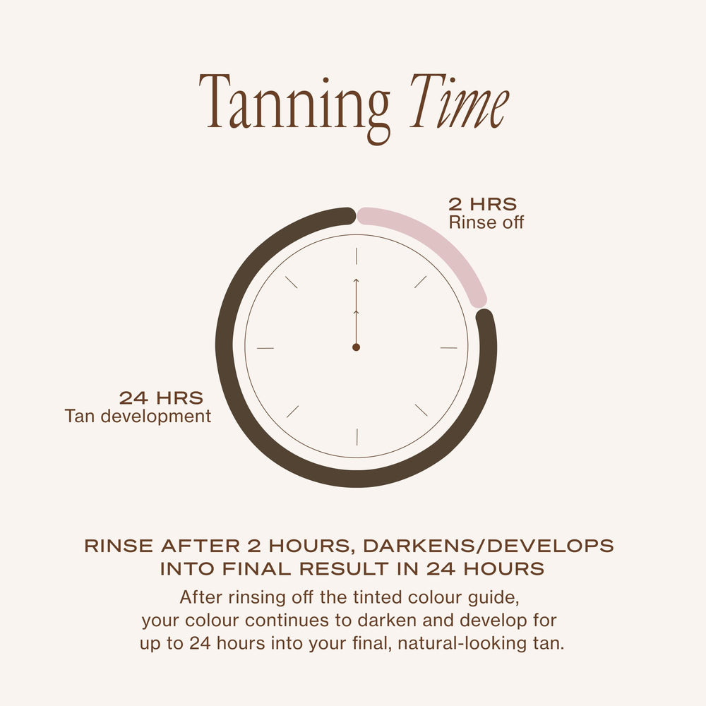 Loving Tan packaging may vary while retaining the same trusted formula