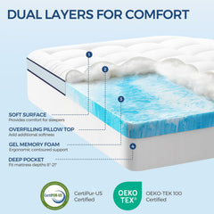 LovingLeashes 2-inch gel memory foam layer contours to the body for pressure relief.