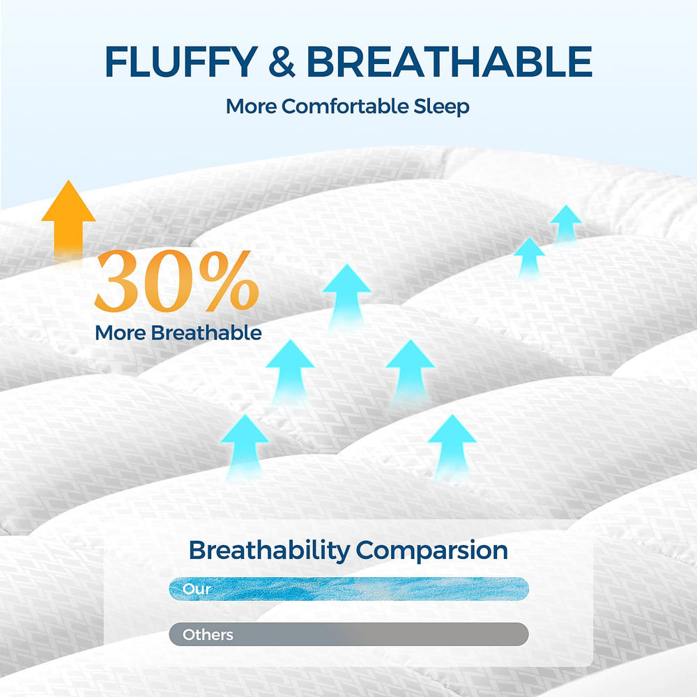 LovingLeashes breathable 3D/7D fiber structure enhances airflow for cooler sleep.