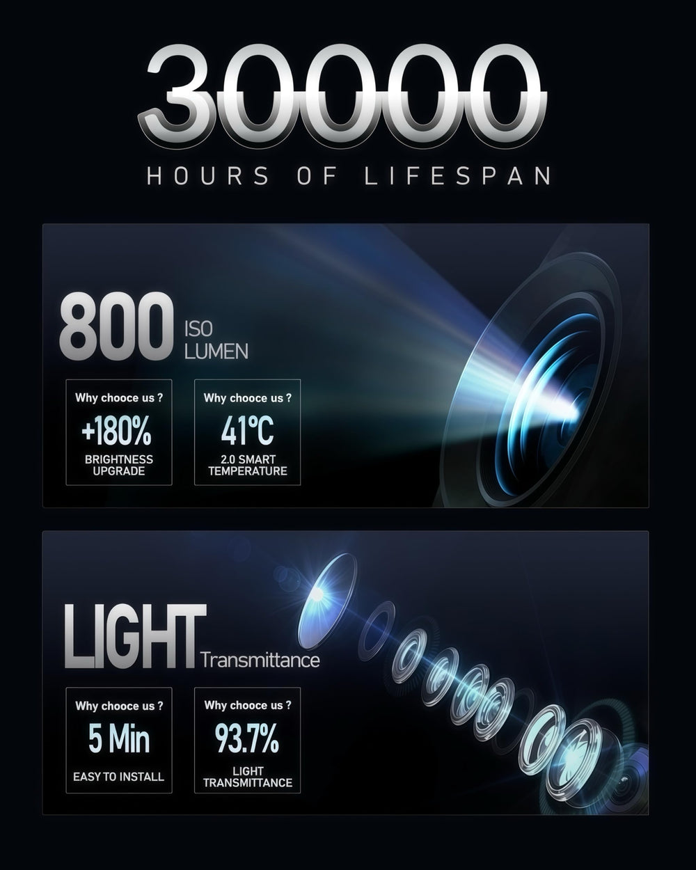 LOWEEY logo projection on doors adds stylish branding and visibility during evening drives.