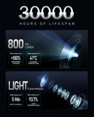 LOWEEY logo projection on doors adds stylish branding and visibility during evening drives.