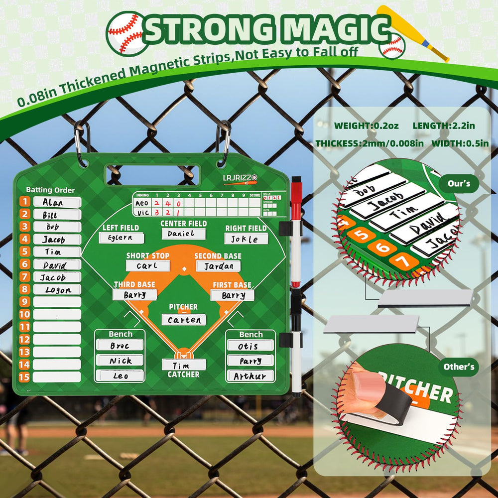 lrjrizzo lineup order queue helps players see appearance order during drills