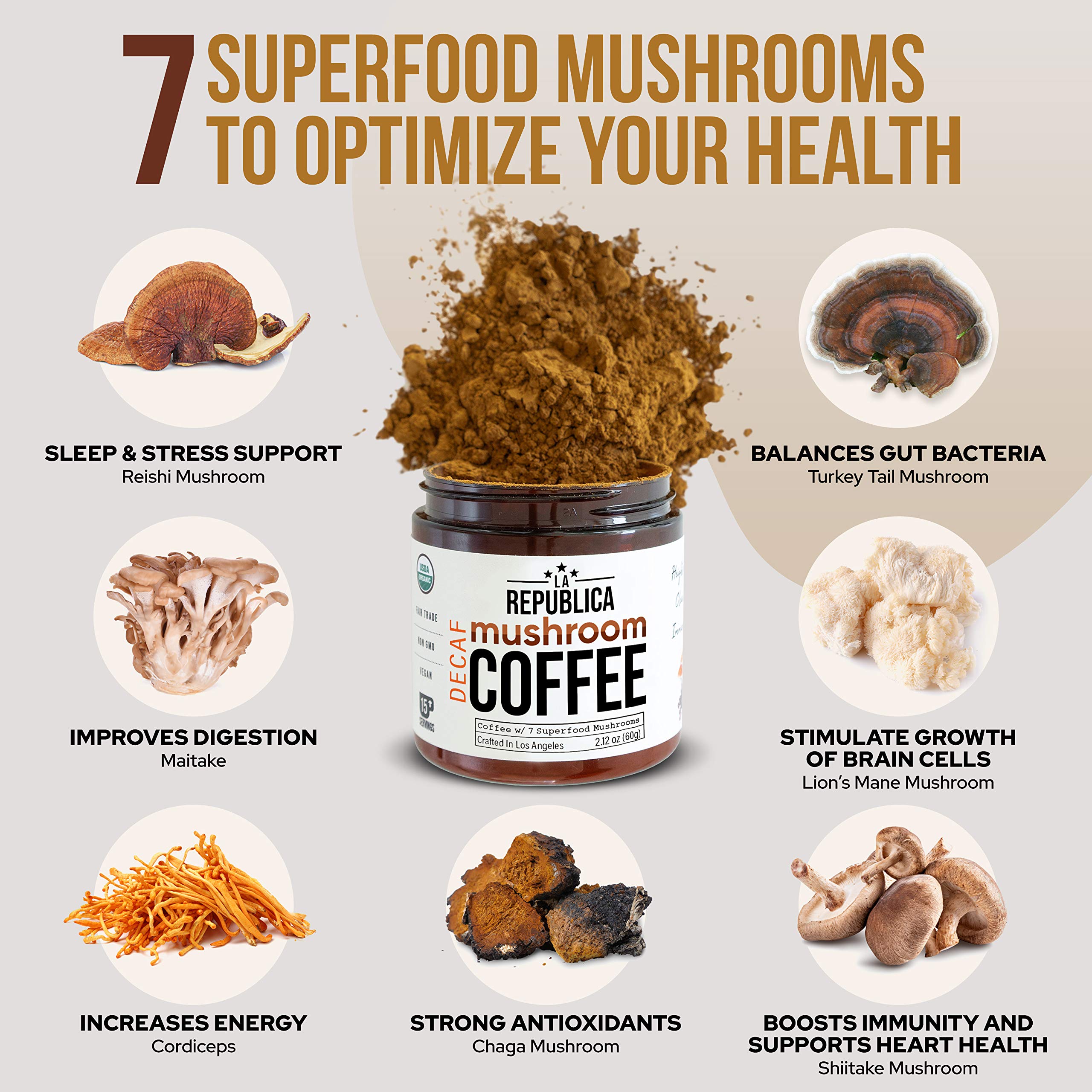 La Republica DECAF seven-mushrooms blend in cup supports focus and balanced energy.