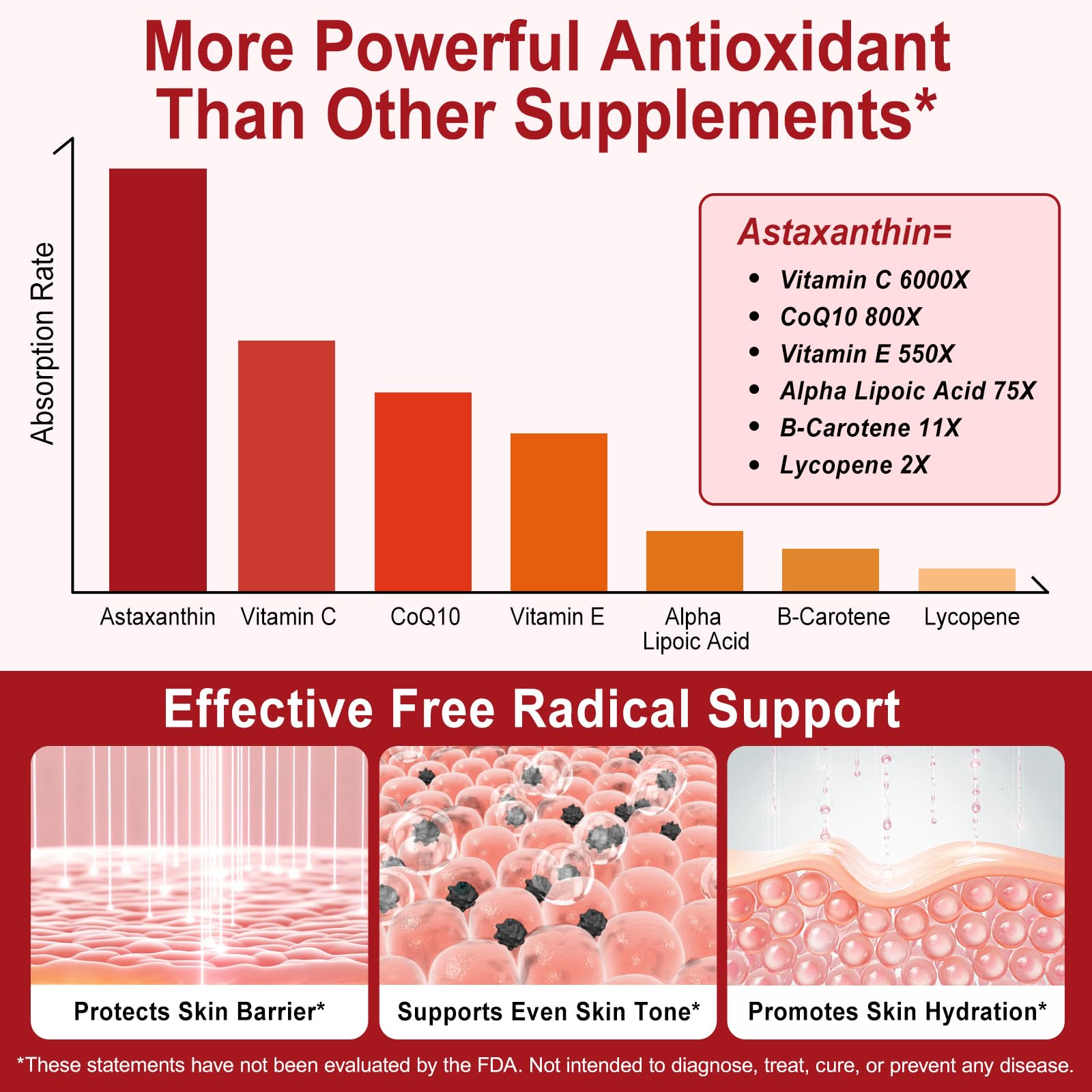 LTQXGT Astaxanthin dairy- and nut-free packaging for allergy-conscious users.
