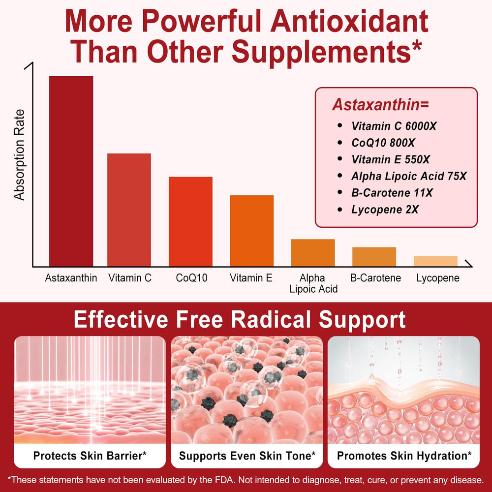 LTQXGT Astaxanthin dairy- and nut-free packaging for allergy-conscious users.
