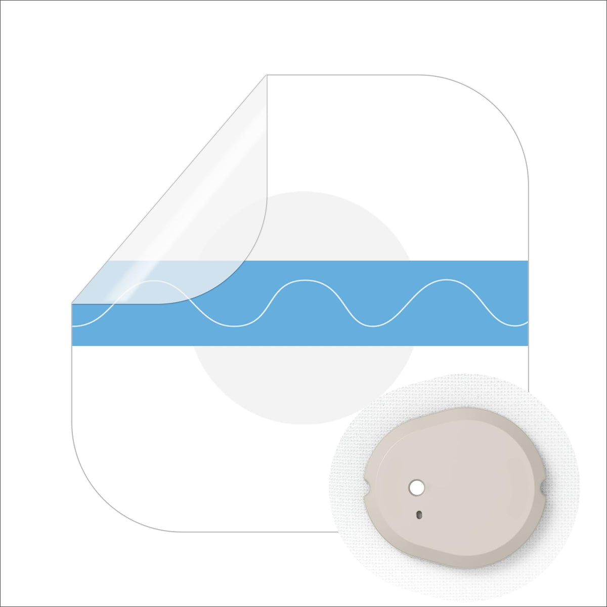 Luanerl Dexcom G7 overpatch back side for secure adhesion and protection.