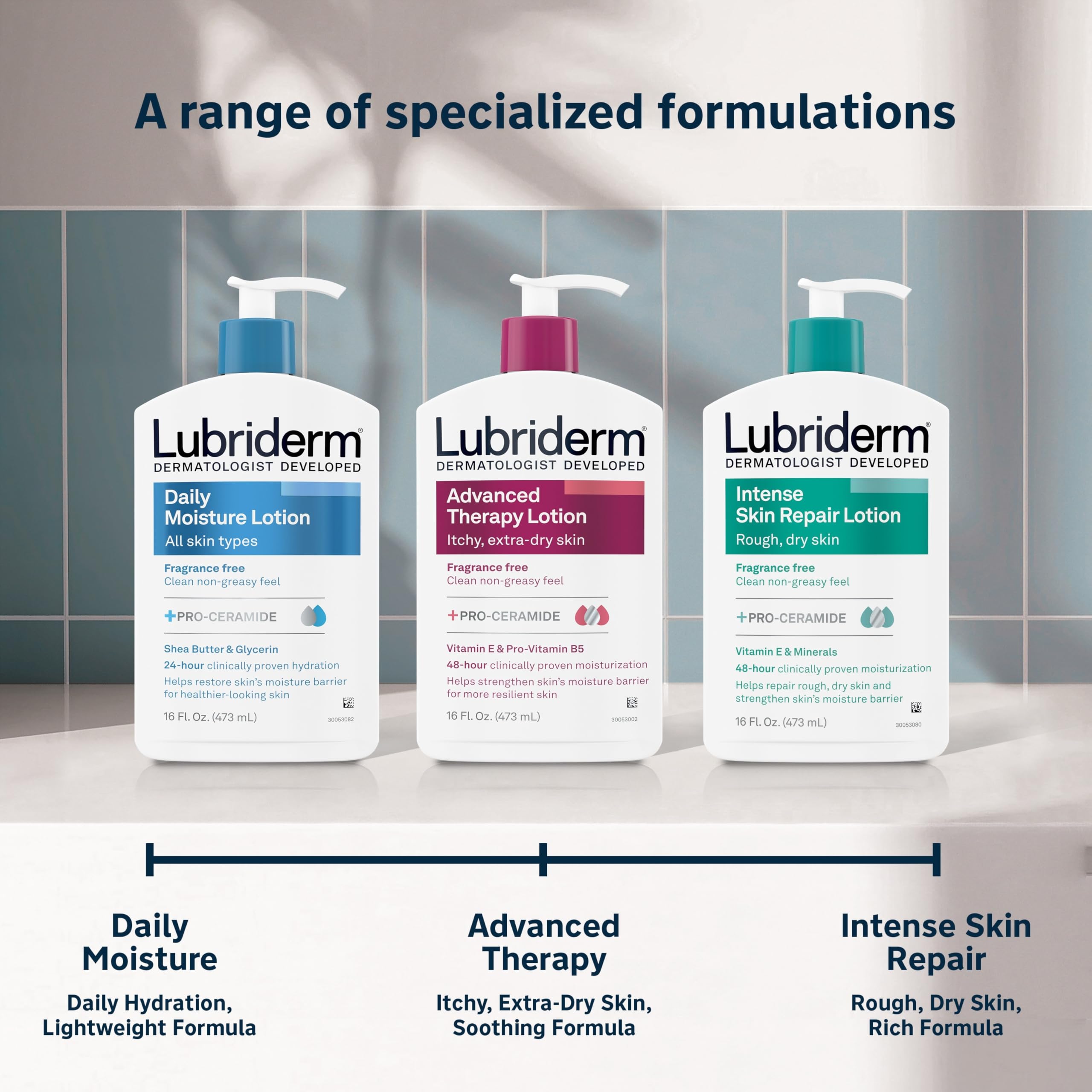 Face hands and body hydration in one fast-absorbing lotion