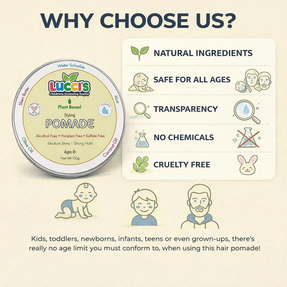 Morning routine with LUCCI’S gel for fast touch-ups.