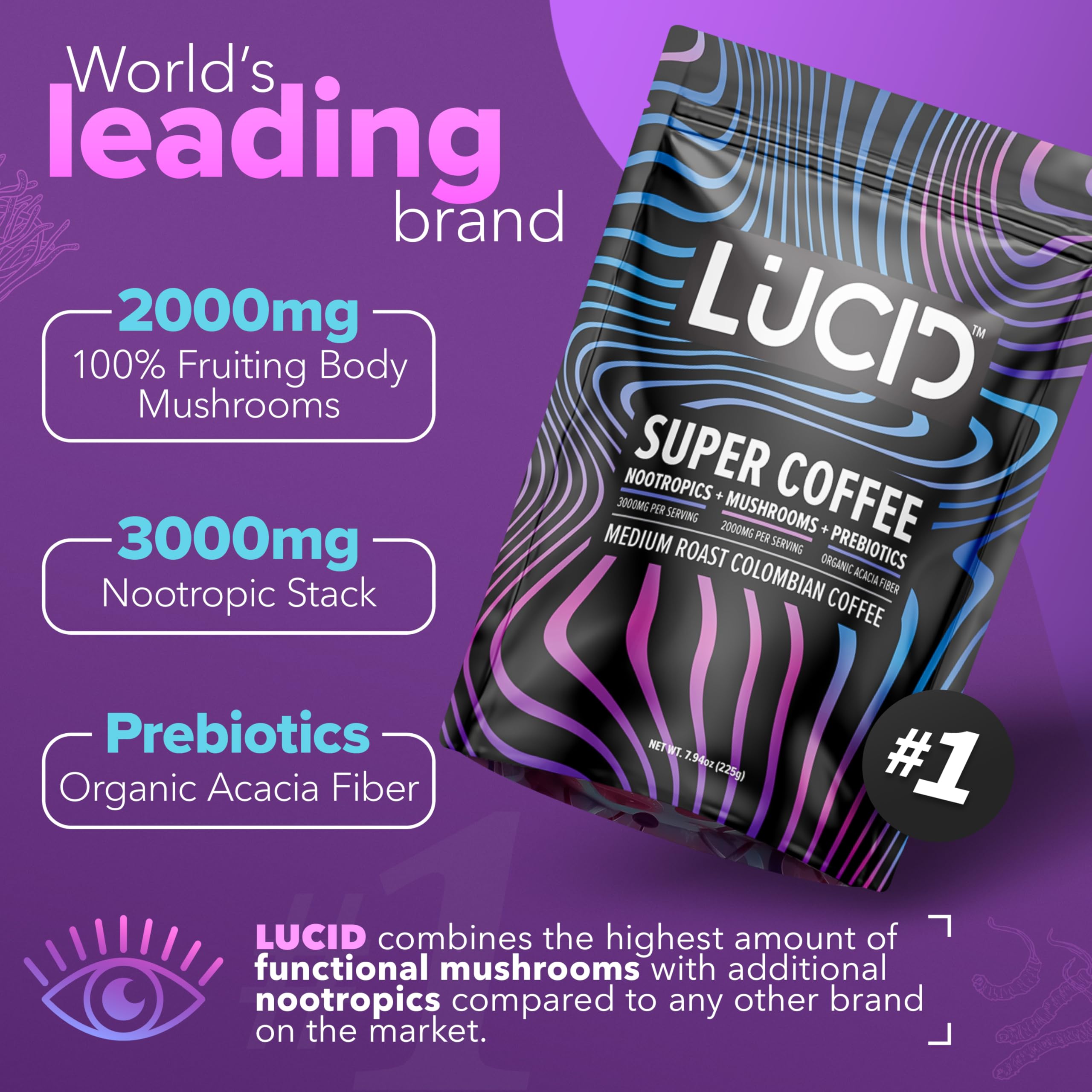 Lucid mushroom coffee with Cordyceps beside a spoon to energize mornings.