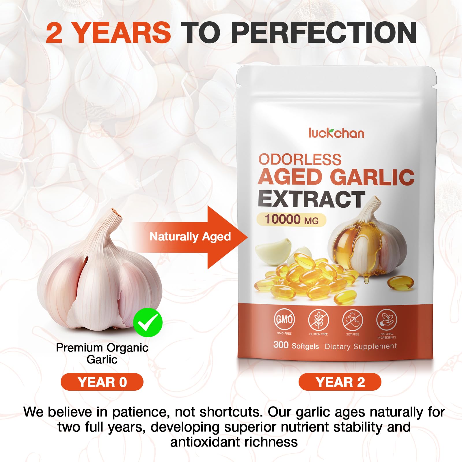 LUCKCHAN 300 softgels per pouch packaging, five-month supply for convenience.