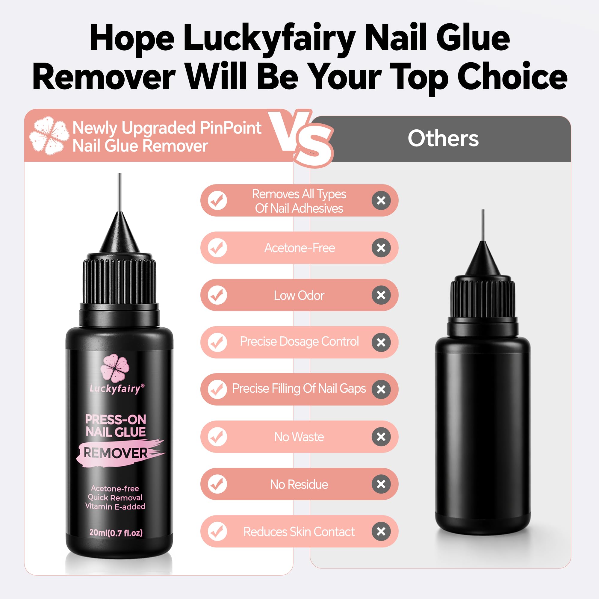 Luckyfairy Pinpoint Nail Remover leak-proof cap keeps product fresh during travel