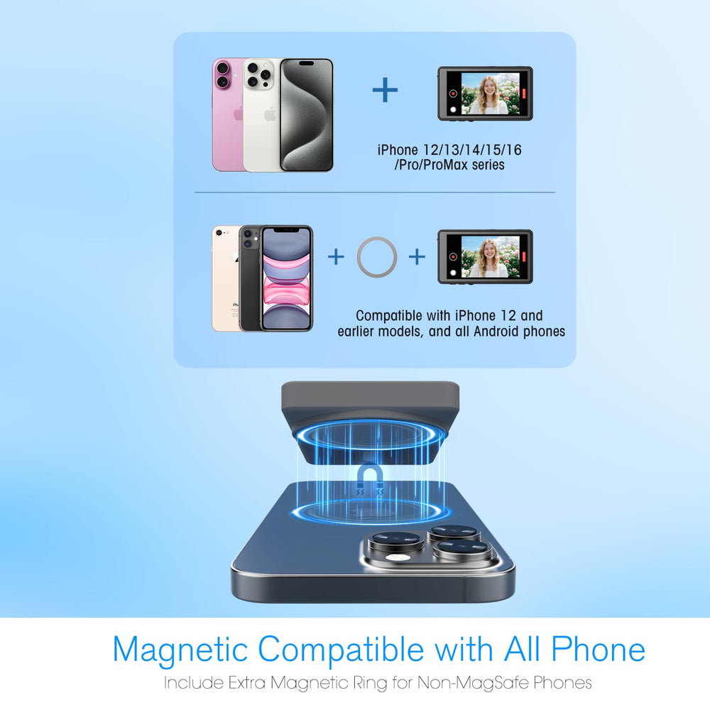 Lucksky screen mirrors rear camera in 4K60 for sharp videos.