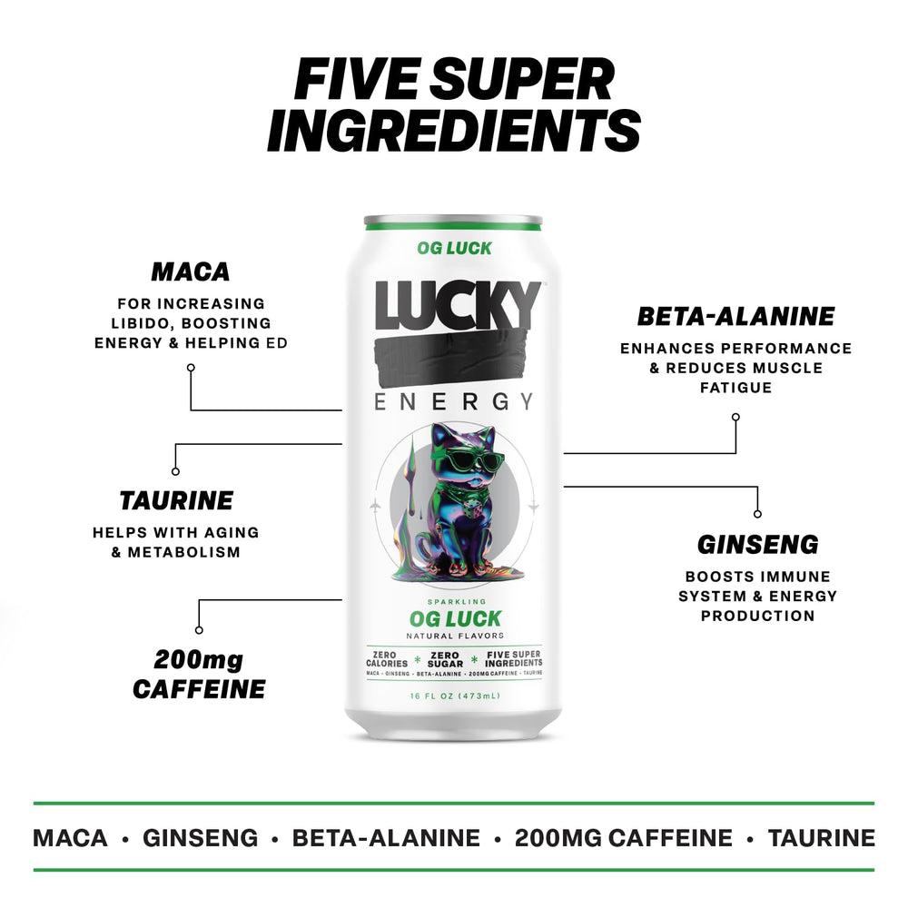 Lucky Energy OG Luck ingredients graphic highlighting maca and ginseng for sharper focus.